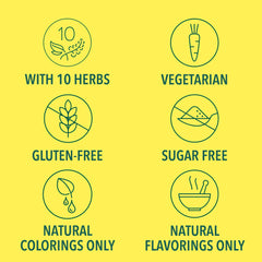 Ricola Sugar Free Lemon Mint Throat Drops, Refreshing Throat Relief, 45 Count