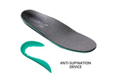 Anti-Supination Device
