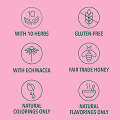 Ricola Honey Lemon with Echinacea Cough Drops, Throat Relief & Cough Suppressant, 19 Count