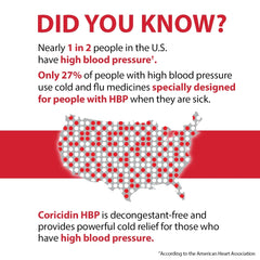 Coricidin HBP Maximum Strength Multi-Symptom Flu Medicine, Tablets, 24 Ct