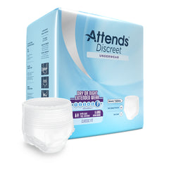 Overnight Protective Underwear with Leakage Barriers