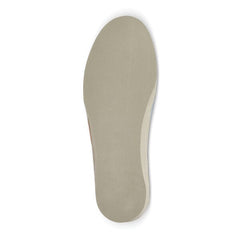 ANODYNE No. 5 Men's Custom Semi Rigid Orthotic