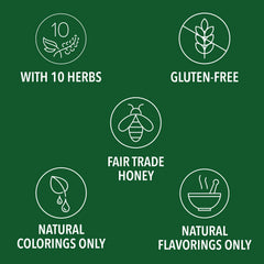 Ricola Max Throat Care Cough Drops, Cough Suppressant, Honey Lemon