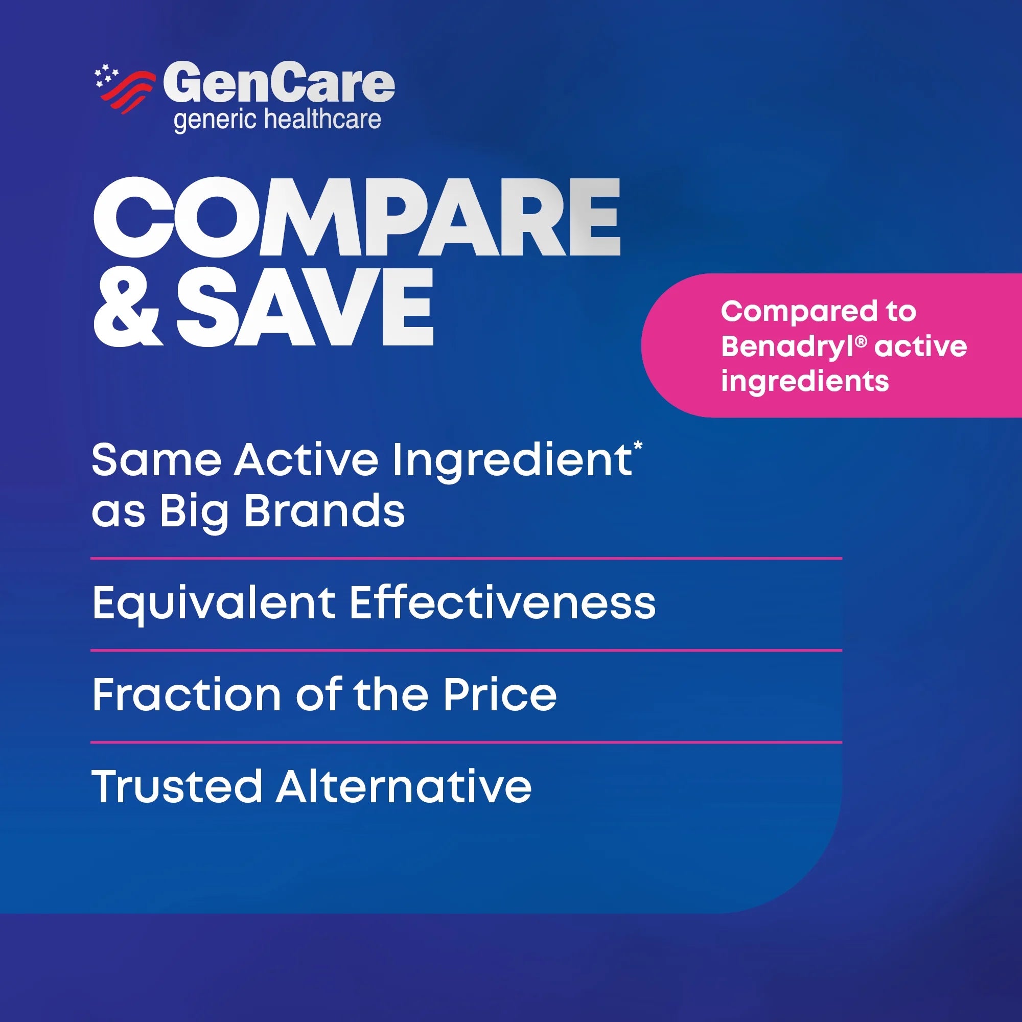 GenCare Allergy Relief Tablets Antihistamine Diphenhydramine HCl 25mg, 600 Tablets