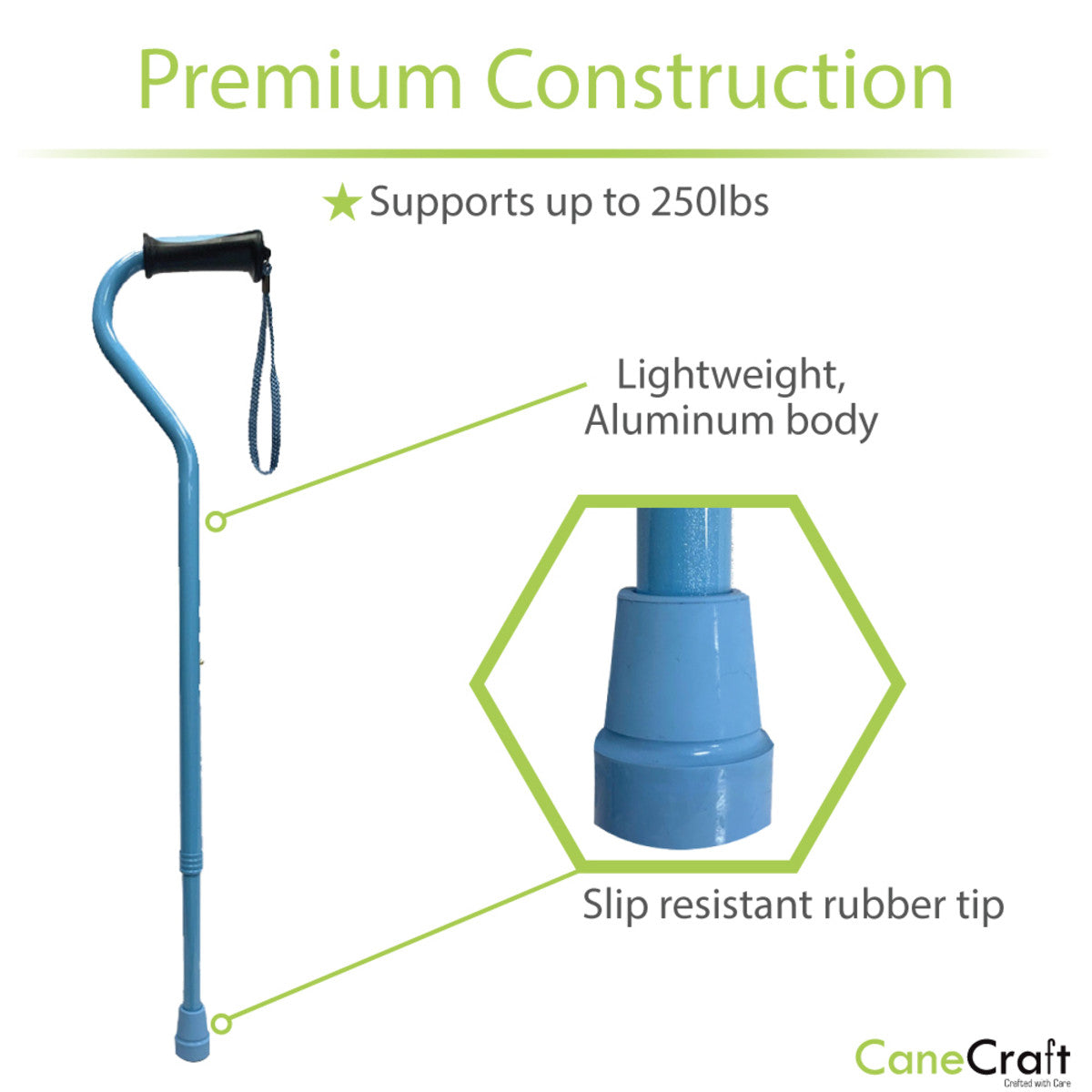 CaneCraft Offset Cane with TPR Handle, Aqua Blue