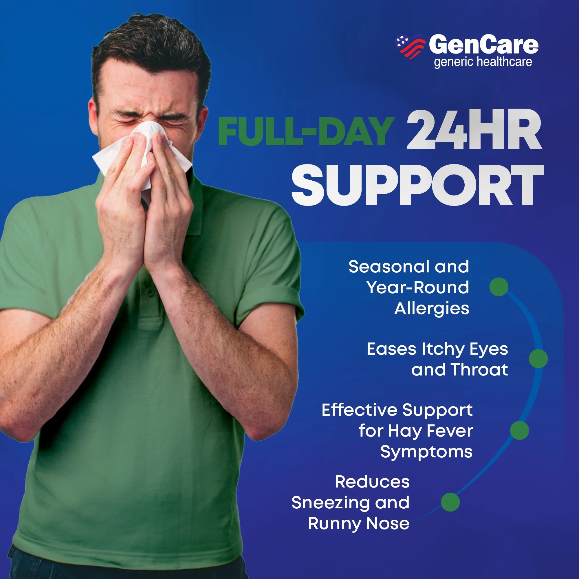 GenCare 24 Hour Allergy Relief Tablets Antihistamine Cetirizine HCl 10 mg