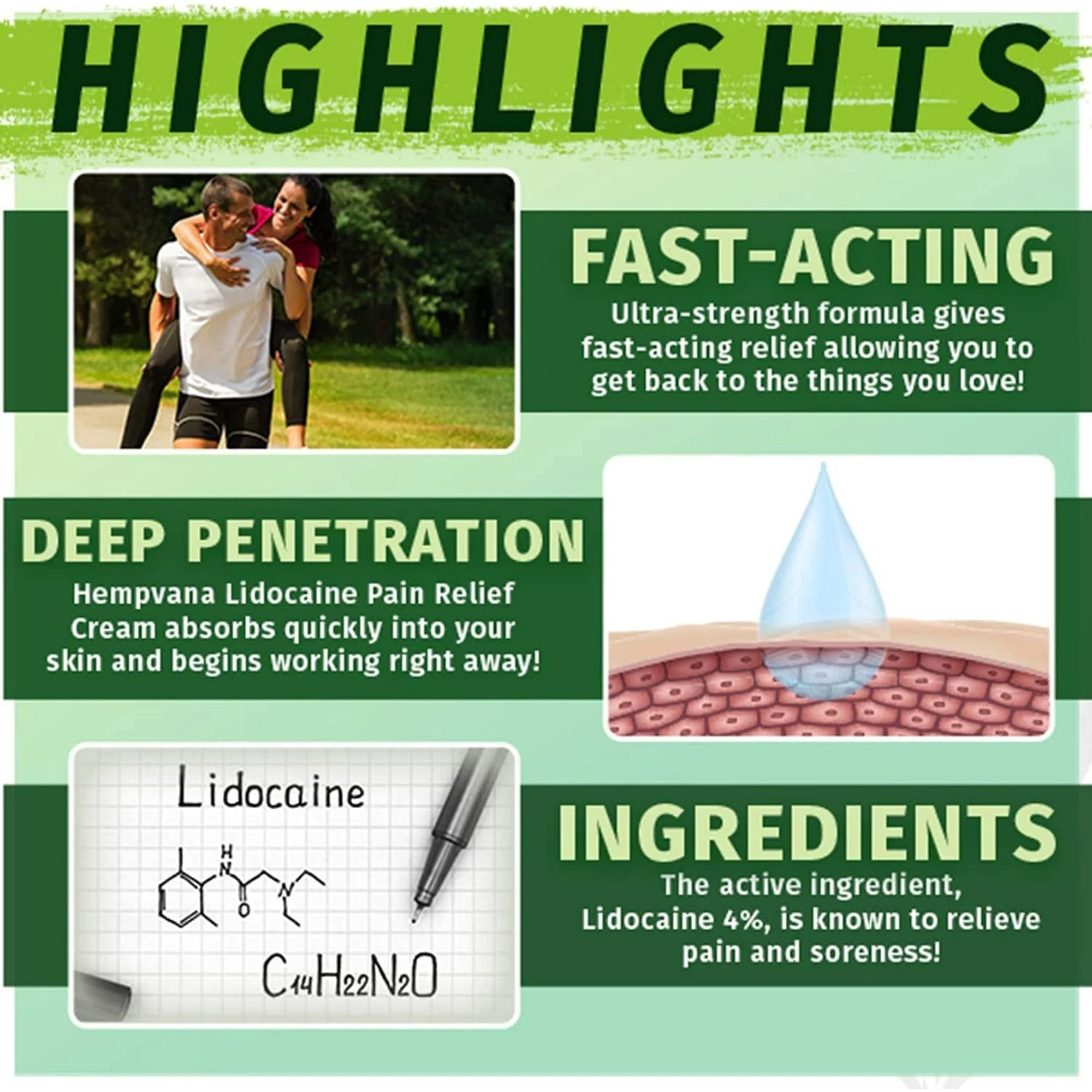 Hempvana Lidocaine 5% Relief Cream, for Anorectal Relief, Enriched with Hemp Seed Oil, 4-oz Jar