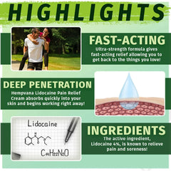 Hempvana Lidocaine 5% Relief Cream, for Anorectal Relief, Enriched with Hemp Seed Oil, 4-oz Jar