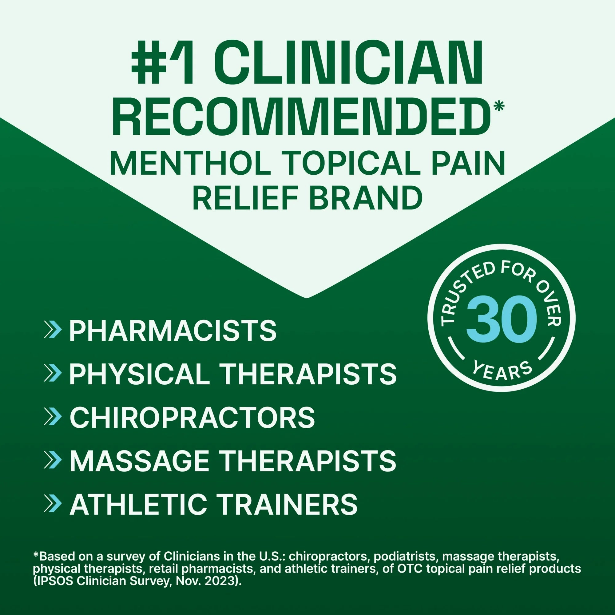 Biofreeze Pain Relief Roll-On, Back Knee Muscle Joint Arthritis Pain Relievers, Menthol, 2.5 oz