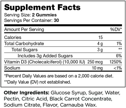 Zahler Vitamin D3 10,000 (60) Gummies