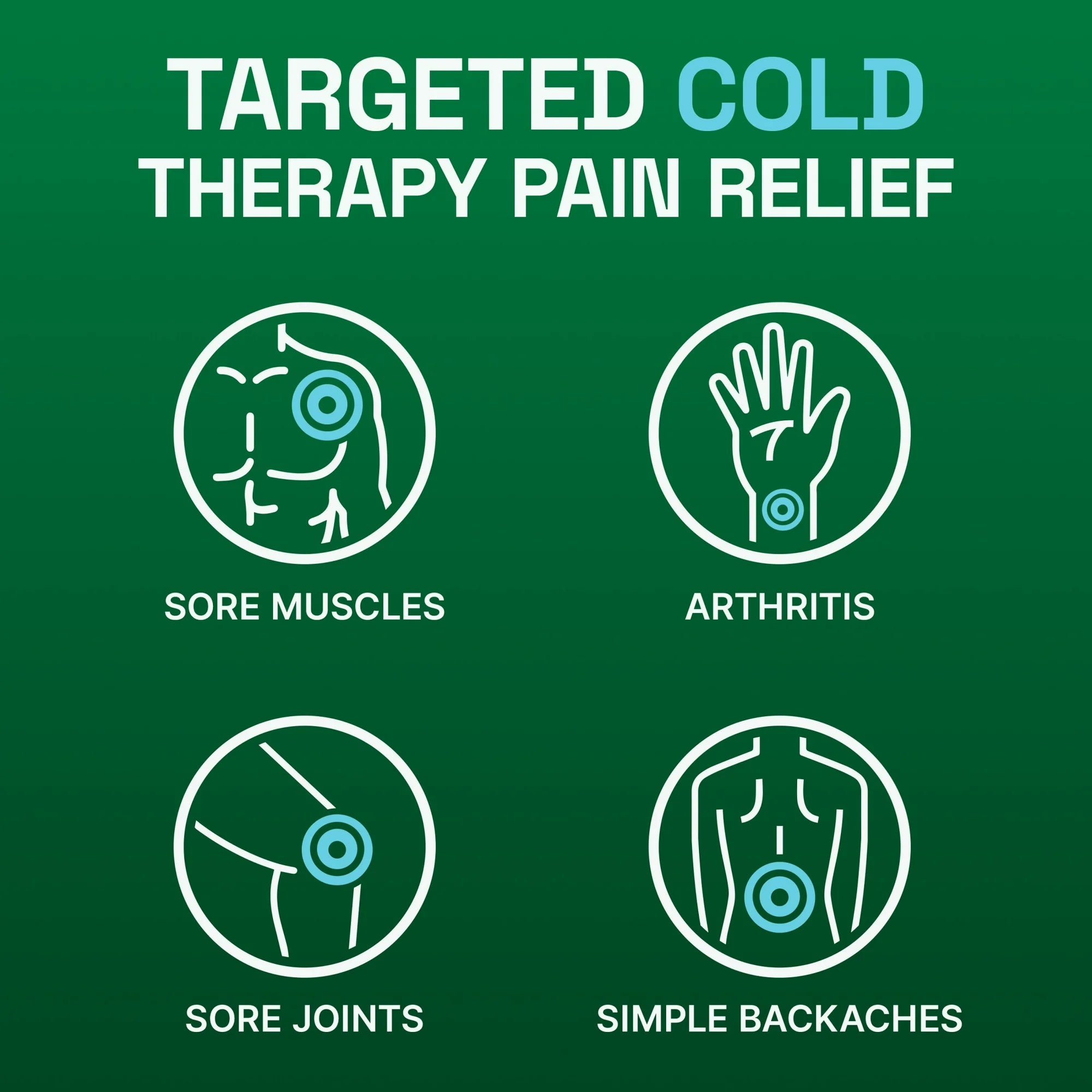 Biofreeze Pain Relief Roll-On, Back Knee Muscle Joint Arthritis Pain Relievers, Menthol, 2.5 oz