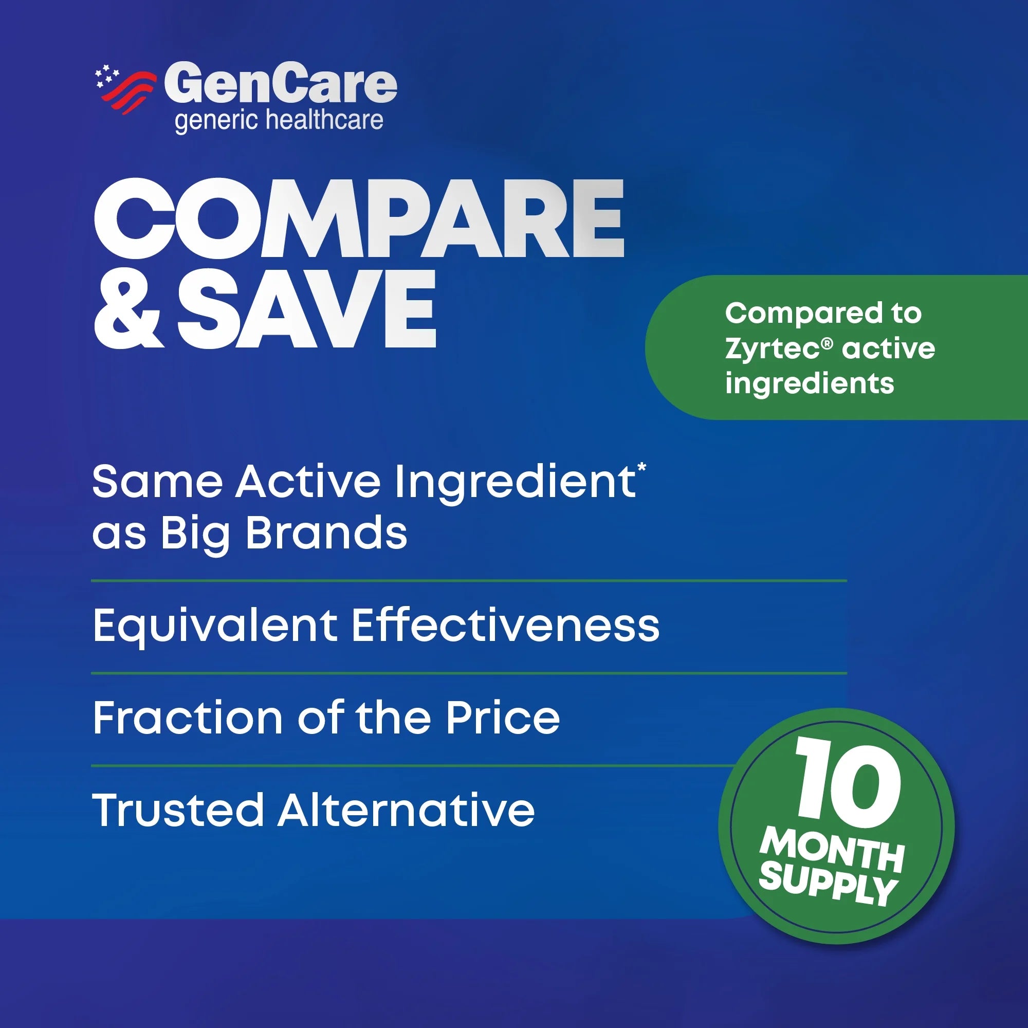 GenCare 24 Hour Allergy Relief Tablets Antihistamine Cetirizine HCl 10 mg