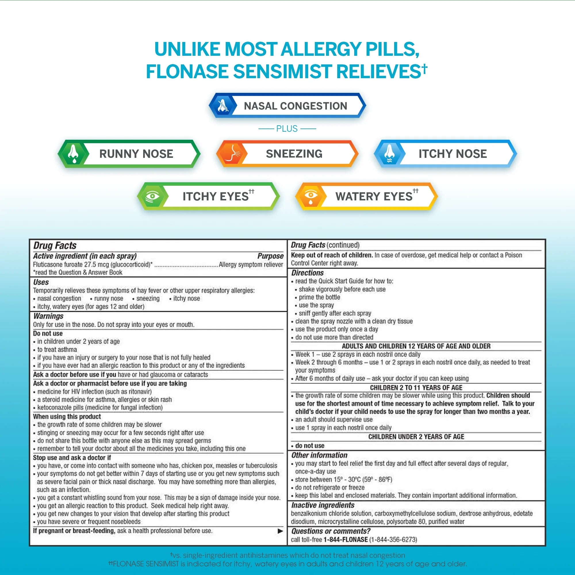 Flonase Sensimist Allergy Relief Nasal Spray Non-Drowsy Allergy Medicine