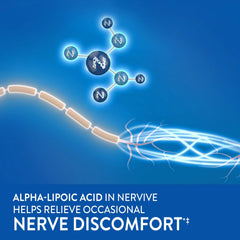 Nervive Nerve Relief Tablets, Nerve Pain Relief with Vitamin B12 and Alpha Lipoic Acid, 30 Count
