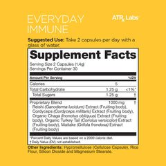 cbdMD Everyday Immune: Wellness and Support