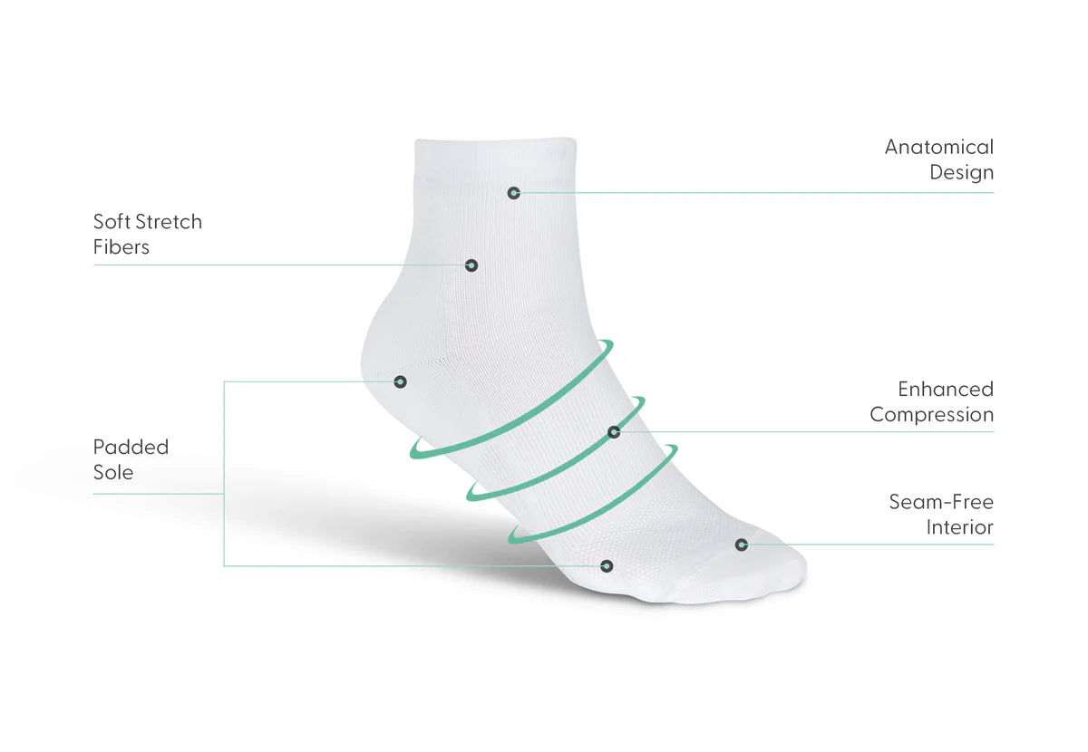 Othofeet Compression Ankle Socks 15-20 mmHg Unisex's Compression Socks