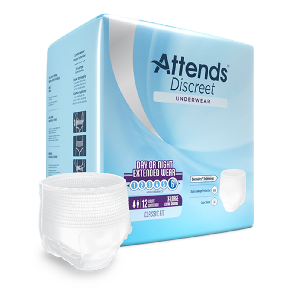 Overnight Protective Underwear with Leakage Barriers
