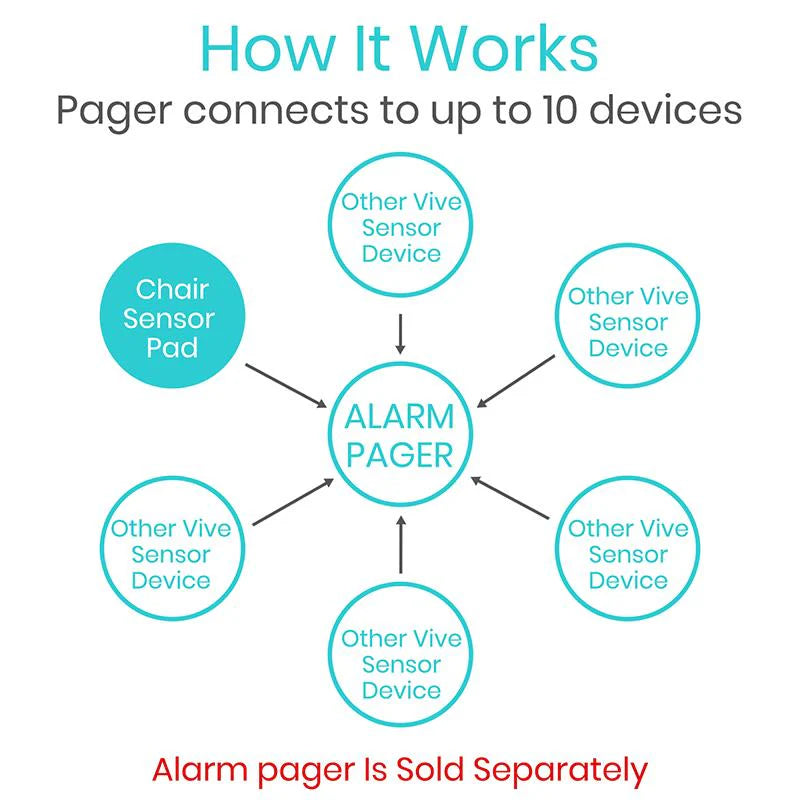 Vive Chair Alarm with Pager