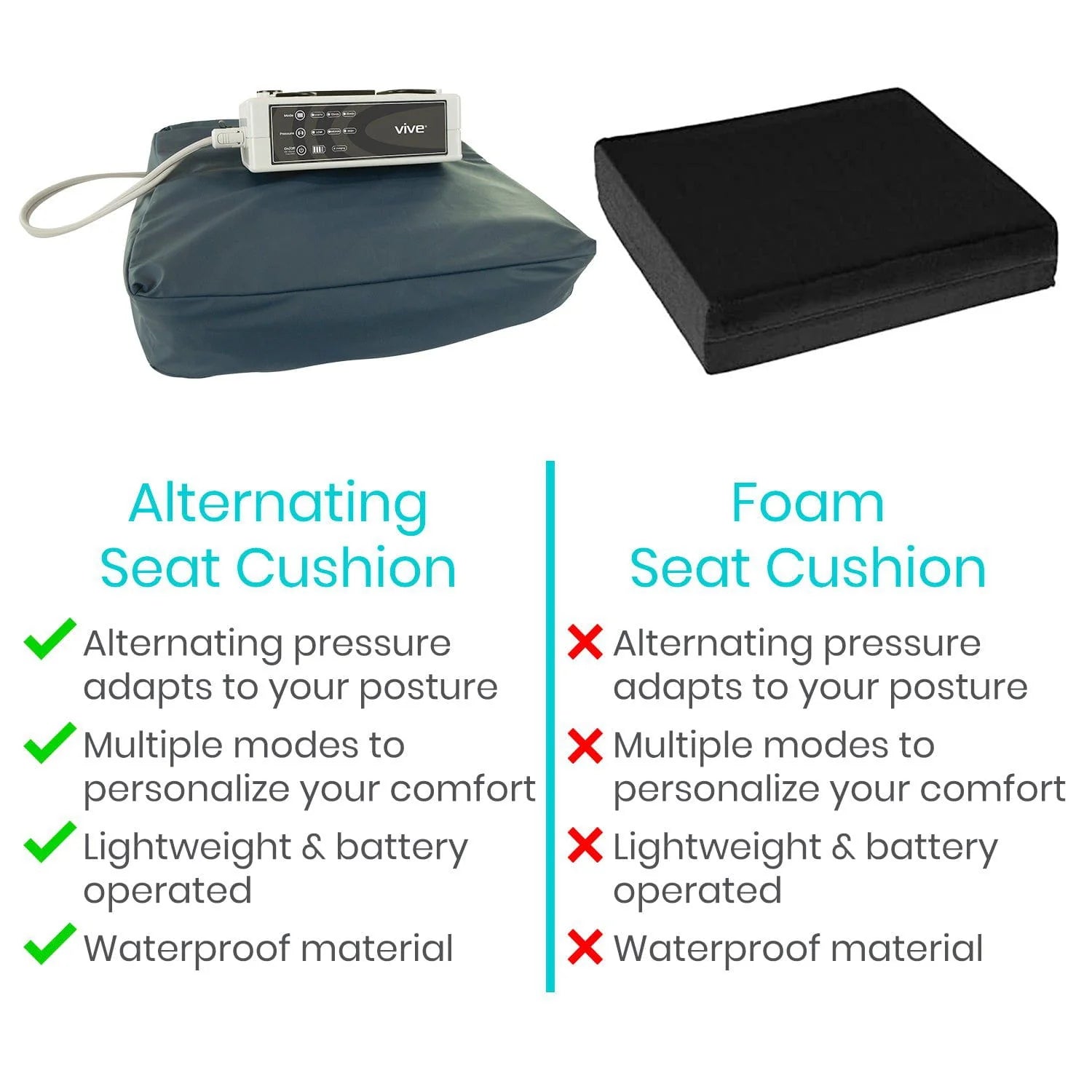 Vive Alternating Seat Cushion