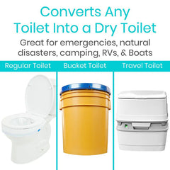 Vive Toilet Bowl Liners