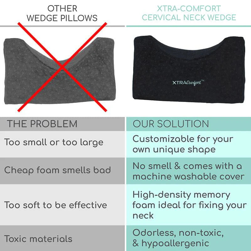 Vive Traction Wedge Pillow