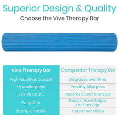 Vive 5 Level Therapy Bar Kit
