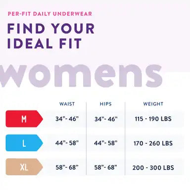 Prevail Per-Fit Underwear For Women