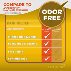Leader Cream Maximum Strength Muscle, Joint Pain Reliever Analgesic Rub, 3oz, 3-Pack