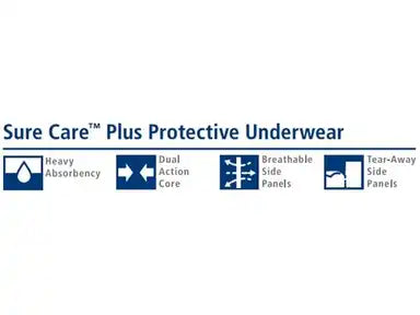 Kendall Sure Care™ Plus Select Protective Underwear, 2XL