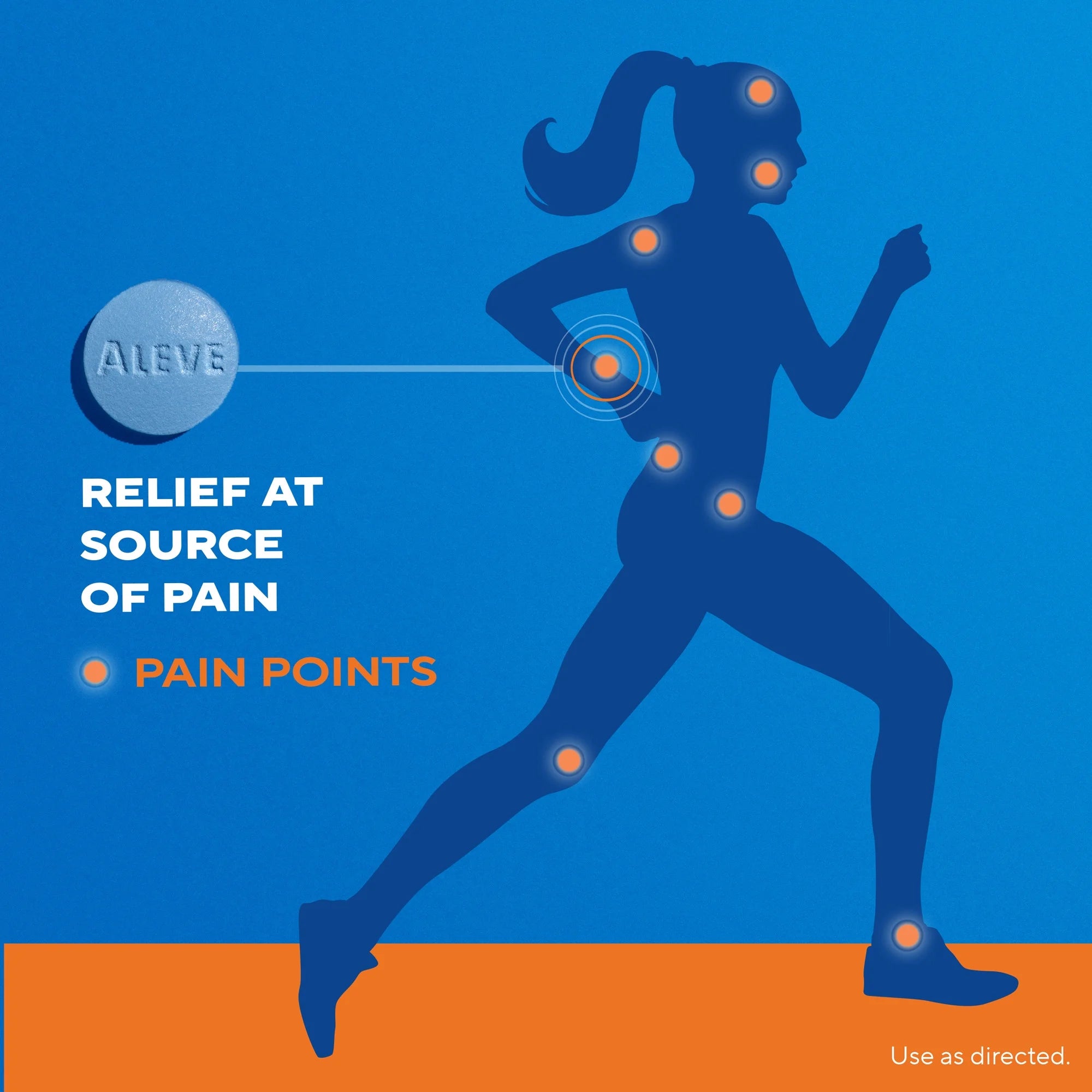 Aleve Back & Muscle Pain Reliever Naproxen Sodium Tablets, 90 Count