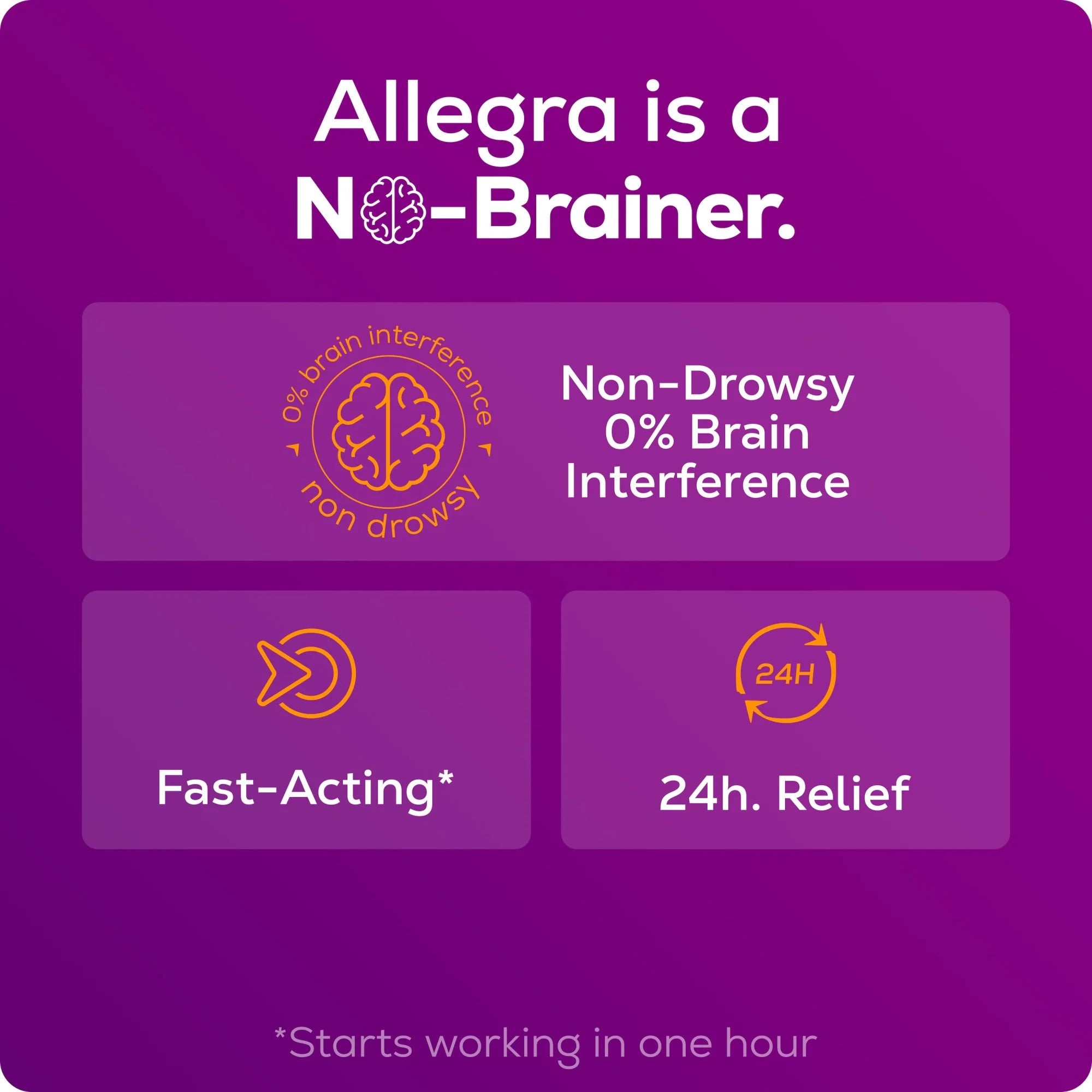 Allegra Adult 24-Hour Allergy Relief Tablets, Non-Drowsy Allergy Medicine, 180 mg Pill,
