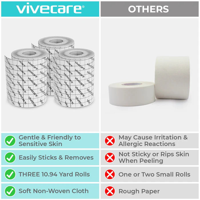 Vive Surgical Tape