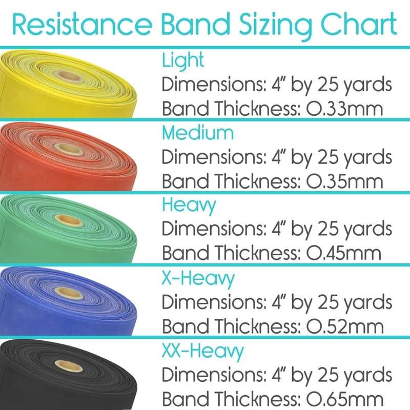Vive Resistance Band Roll - 25 yd