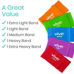 Vive Resistance Bands